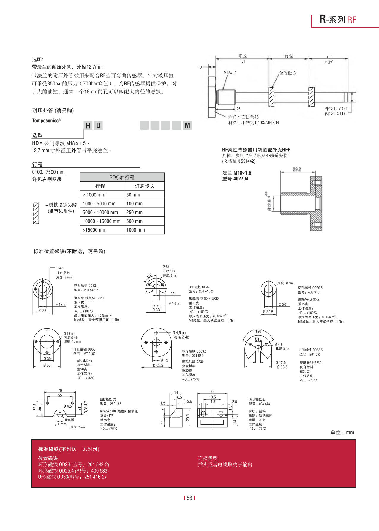 高性能传感器R系列_65.jpg